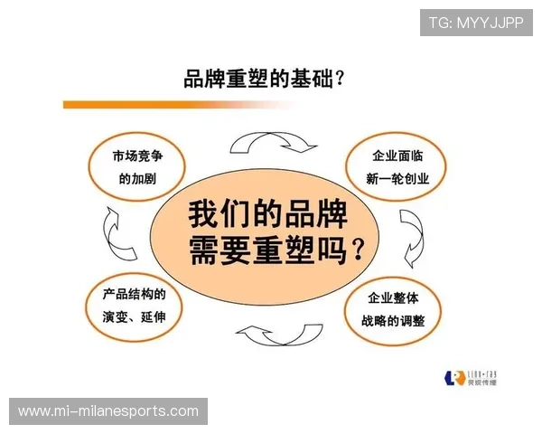 足球球星品牌价值提升策略与市场营销模式创新分析